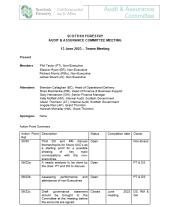 Audit & Assurance Committee Minutes - 13 June 2023